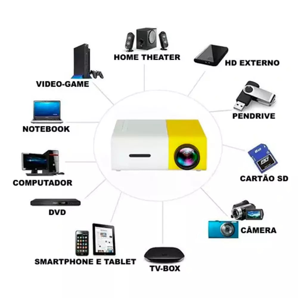 Mini Proyector Portátil Cine Smart HD 🎥🌟